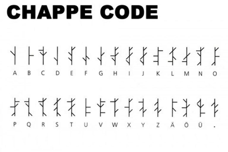 Chappe-Code (gross) – Der geocaching Pod(ca)st