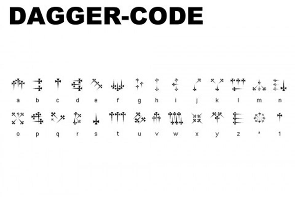 DaggerCode (gross) Der geocaching Pod(ca)st