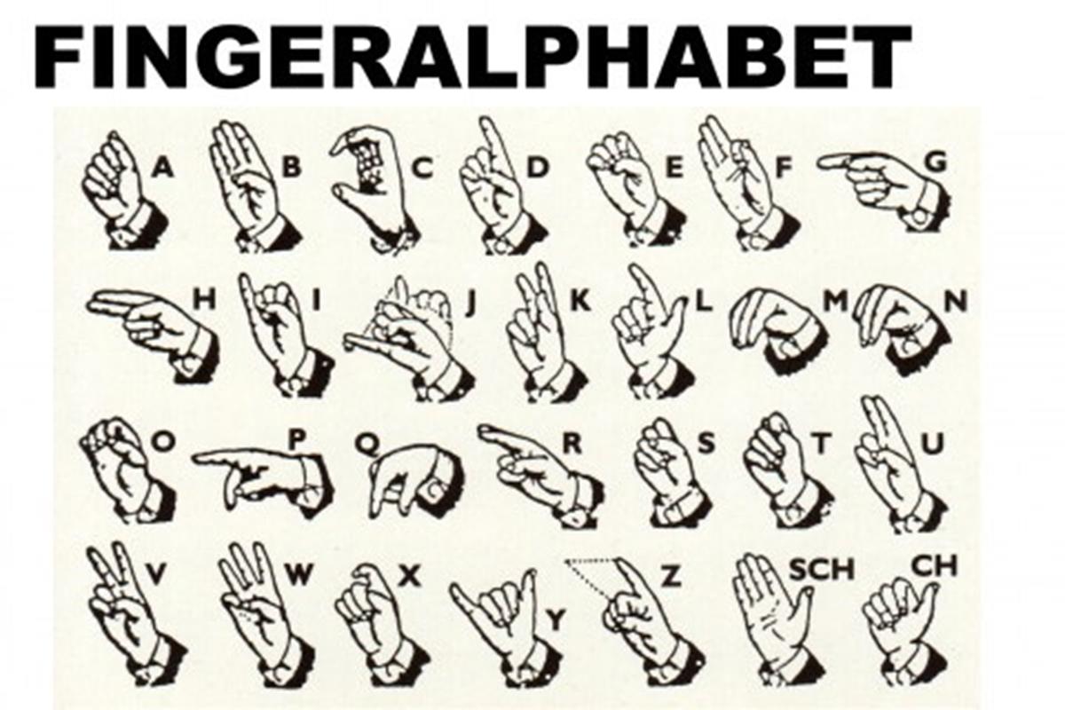 Fingeralphabet (gross) – Der geocaching Pod(ca)st