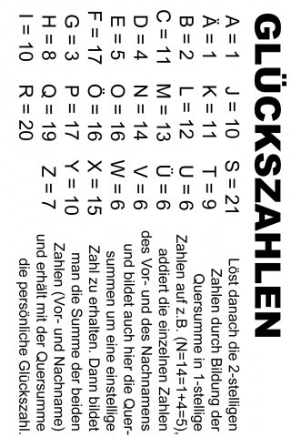 Glückszahlen Glückszahlen