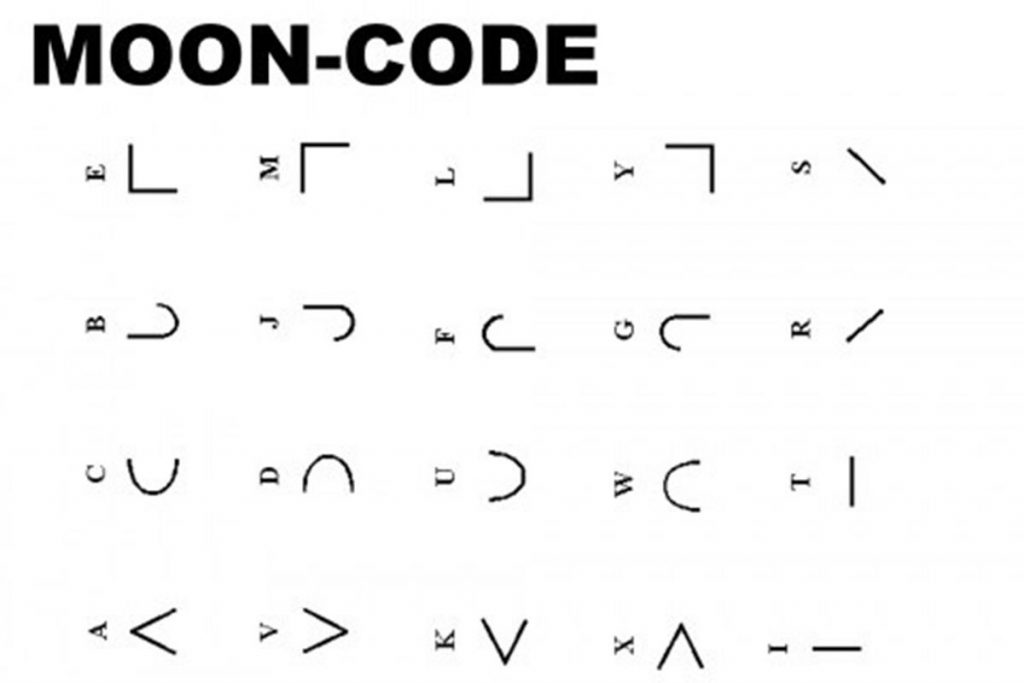 Moon Ascii Code Moon-Code (gross) – Der geocaching Pod(ca)st